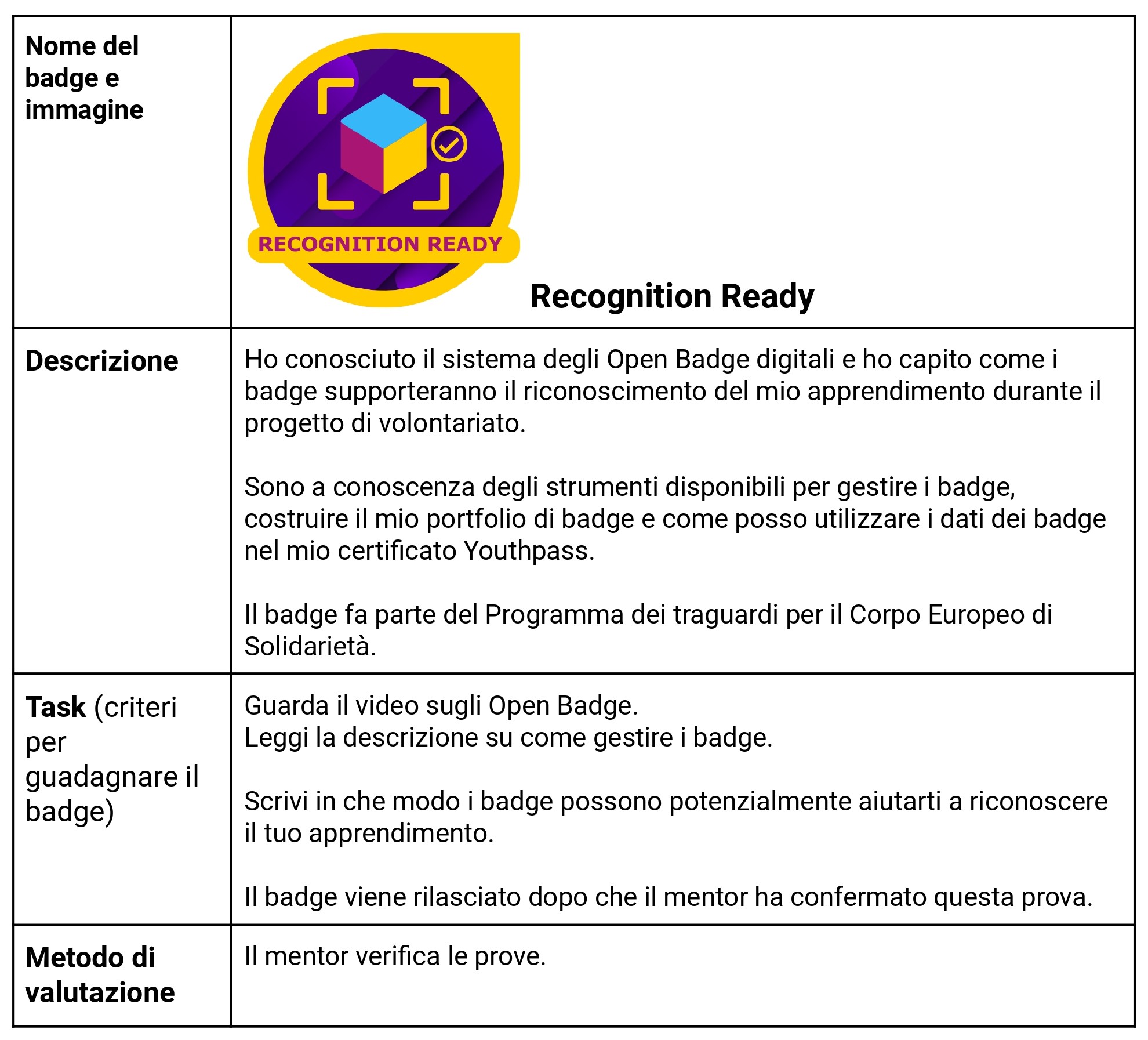 Recognition Ready badge example